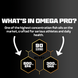 Omega 3 Pro - Hyper Pure Fish Oil with 600mg EPA & 300mg DHA