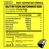 Big D - Daily Saturation Formula